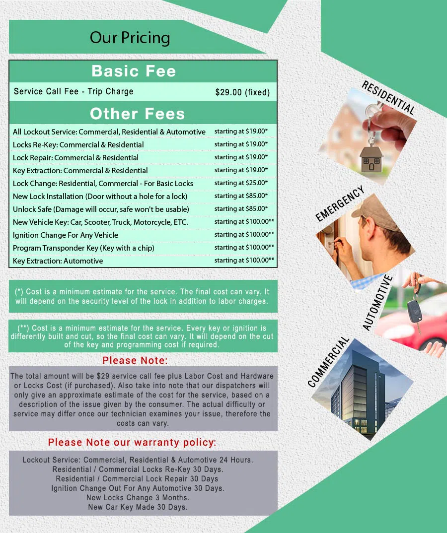 Royal Locksmith Store Woodland Hills, CA 818-491-5040